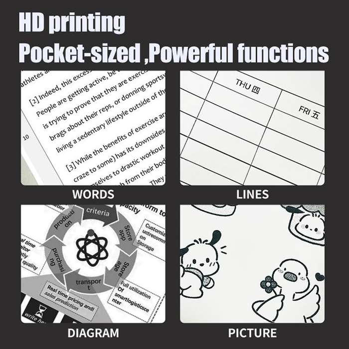 A401 Portable A4 Thermal Printer Educational Tattoo Printer(White)