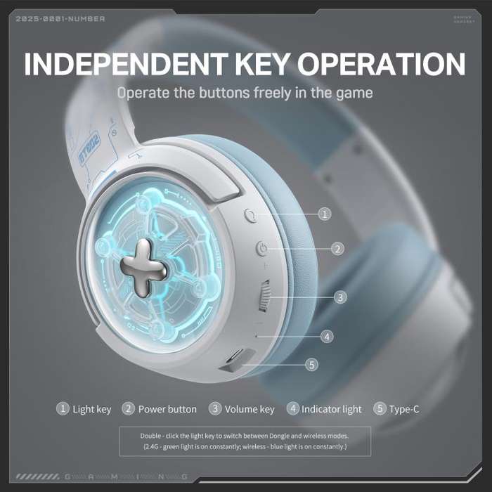 ONIKUMA GT802  Bluetooth 2.4G Wired E-sports Game Headset(White)