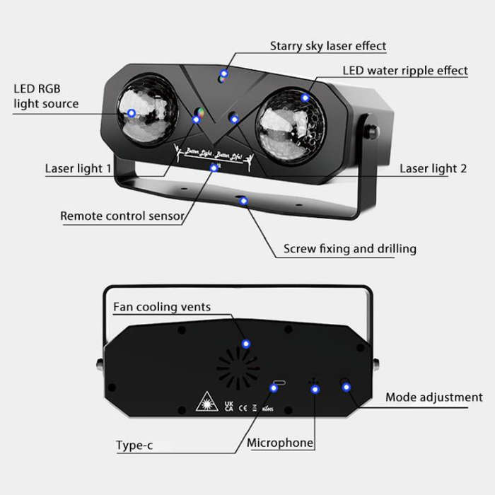 Double Magic Ball Laser Light LED Water Ripple RGB Rotating Stage Lamp, Style:EU Plug(Black)