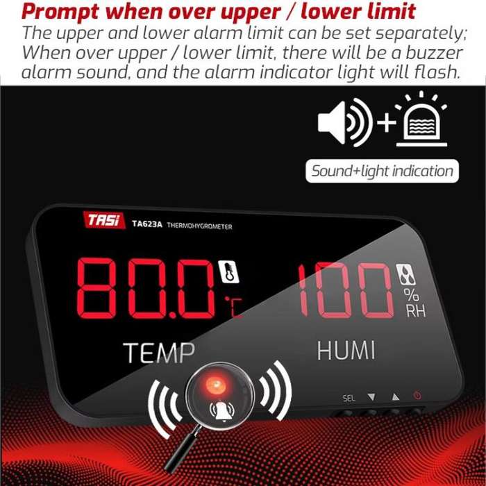 TRSI TA623A Industrial Wall-mounted Thermometer Hygrometer, Built-in Probe
