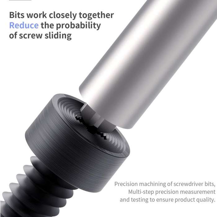 18 Kinds Aerospace 3D Anti-Slip Magnetic Screwdriver, Model:C External Cross