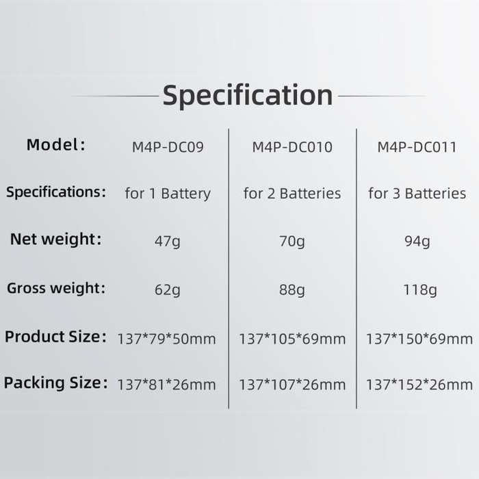For DJI Mavic 4 Pro Sunnylife Battery Explosion-proof Safe Bag Protective Li-Po Safe Bag(For 1pc ...