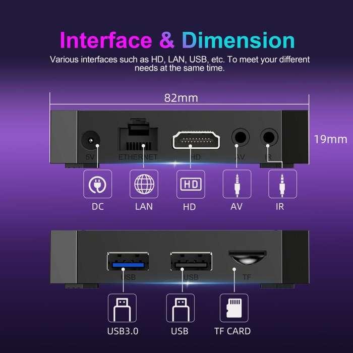 X96Q Android 14 Smart TV Box, RK3518 Quad-Core Cortex-A53, Memory:2GB+16GB(US Plug)