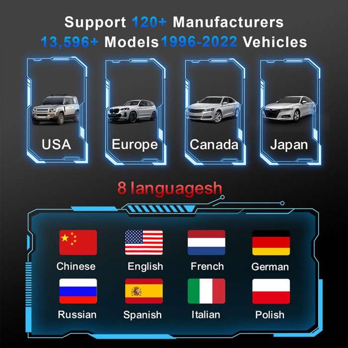 KONNWEI MAXOBD Full Car System Scanner OBD2 Diagnostic Tool Code Read(Black)