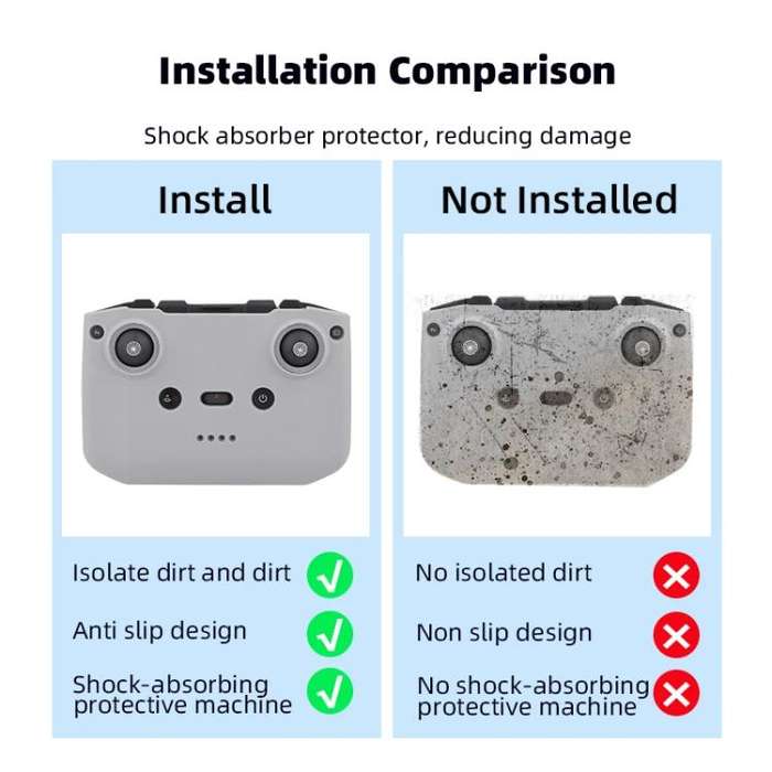 For DJI RC-N2 / RC-N1 BRDRC Remote Control Shockproof Anti-scratch Silicone Case(Grey)