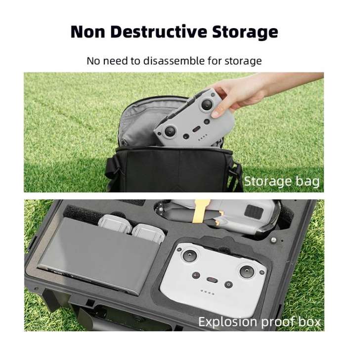 For DJI RC-N2 / RC-N1 BRDRC Remote Control Shockproof Anti-scratch Silicone Case(Black)
