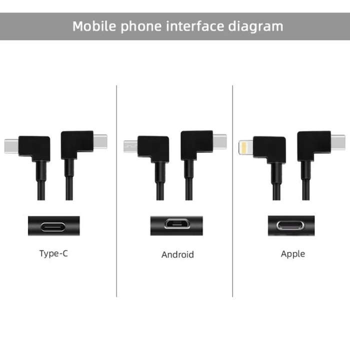 BRDRC Data Cable for DJI Mavic Air 2 / Air 2S / Mini 2, Type:30cm Type-C to Type-C
