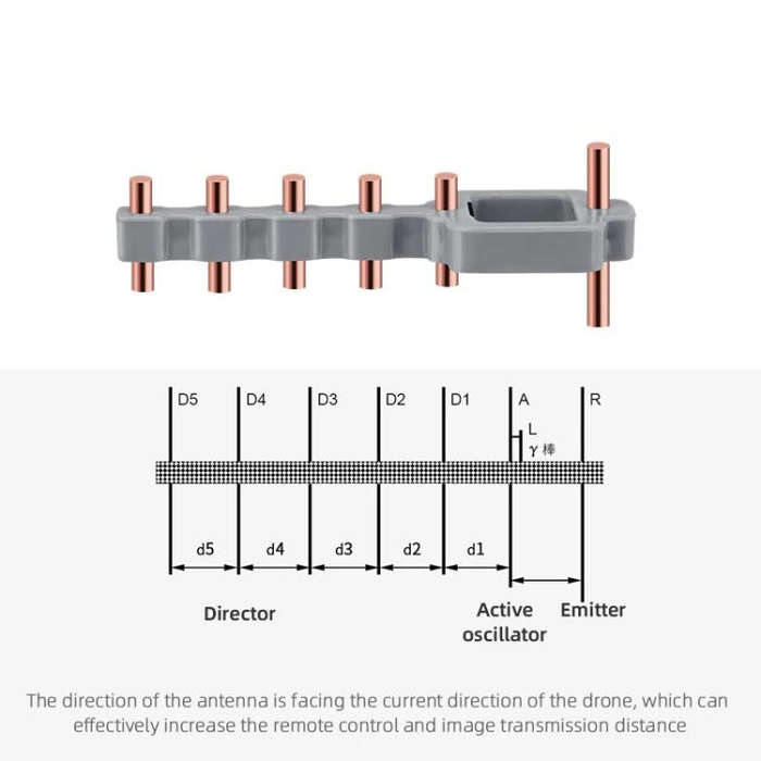 For DJI Mavic 3 / Air 2 / Air 2S / Mini 2 BRDRC Remote Controller Copper Yagi-Uda Antenna Signal ...