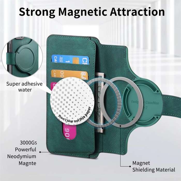 For Nothing Phone 3a Pro CaseNeo MagSafe RFID Anti-theft Retro Leather Phone Case(Green)