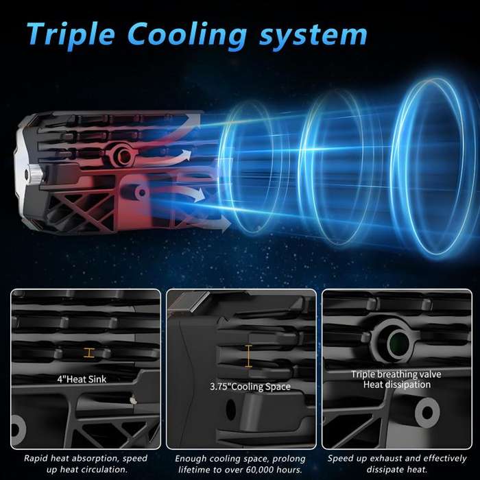 2pcs/Pack Car 70W High-power Matrix Eyes Work Light with Cable Set(Black)
