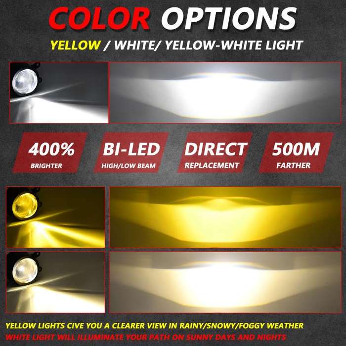 T10 2pcs/Pack 55W 3 inch High Power Dual Lens Fog Light, Universal Double Holder