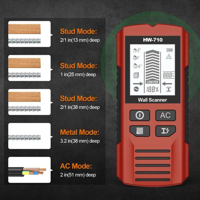 HW-710 5-in-1 Wall Scanner Metal Detector Stud Finder Measuring Instrument(Red)