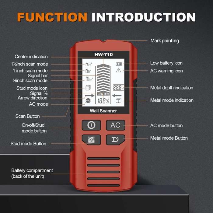 HW-710 5-in-1 Wall Scanner Metal Detector Stud Finder Measuring Instrument(Red)