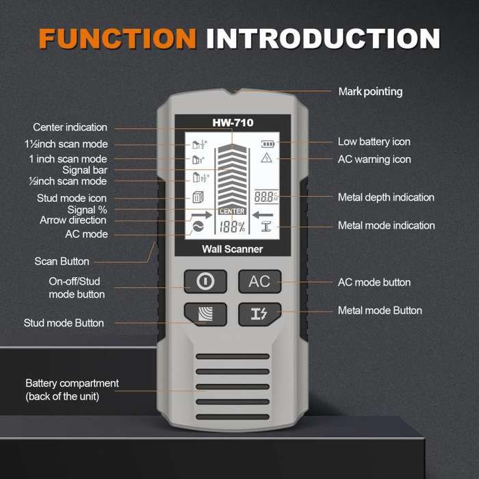 HW-710 5-in-1 Wall Scanner Metal Detector Stud Finder Measuring Instrument(Silver)