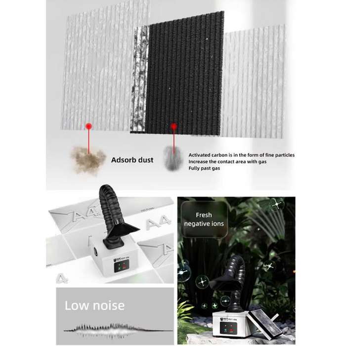 BEST BST-496 Small Smoke Purifying and Exhausting Machine, Plug:EU Plug