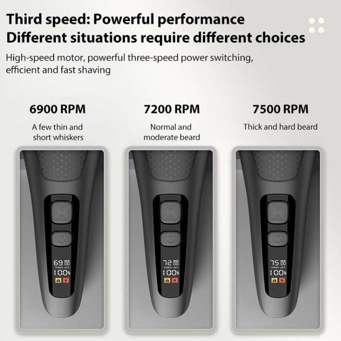Full Body Washable LED Digital Display Reciprocating Electric Shaver(Exclusive Black + 1 Set of B...