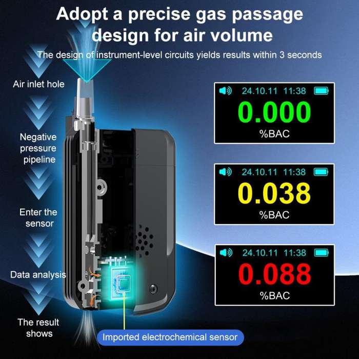 D2000 HD IPS Screen Portable Blow-Type High-Precision Alcohol Content Tester(Black)