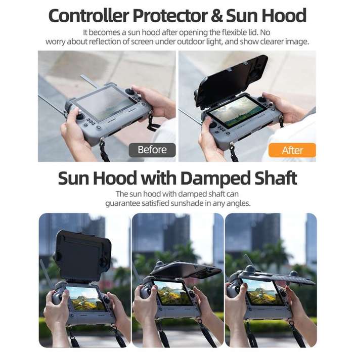 For DJI RC Plus 2 Sunnylife Remote Control Sunshade Protection Cover(Grey)