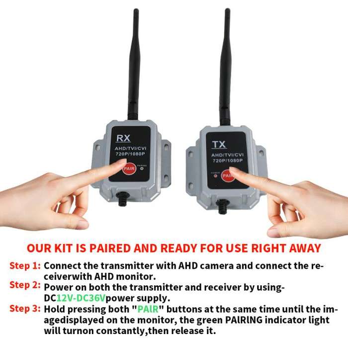 2.4G Wireless Transmitter Receiver Camera Transmitter Wireless Device for Truck and Bus(Black)