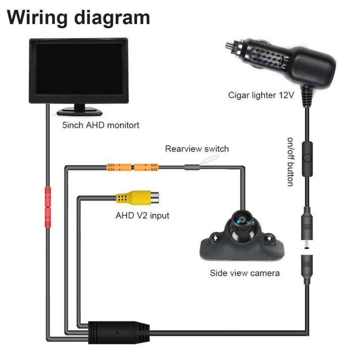 1080P 5 inch HD Display Screen Side Front Blind Spot Camera Image Assistance System Kit(Black)