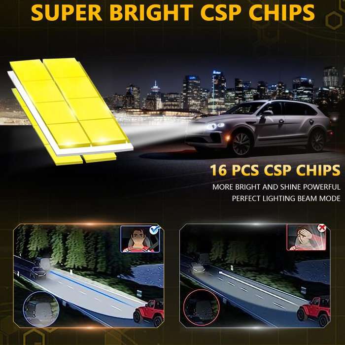 H1 1 Pair 35W 3500LM 6500K Car LED Headlight Bulb(Yellow Purple)