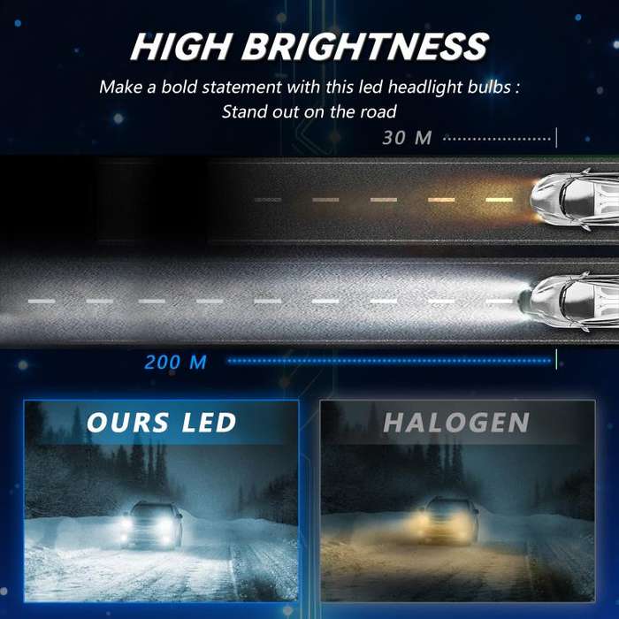 9006 1 Pair 32W 3200LM 6500K Car LED Headlight Bulb with Fan(Gun Metal)