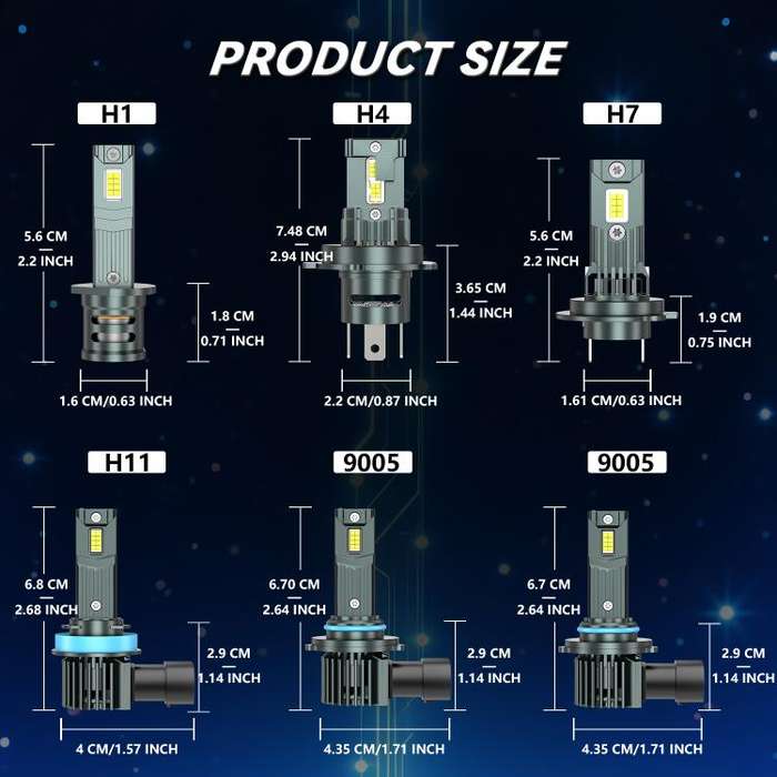 9006 1 Pair 32W 3200LM 6500K Car LED Headlight Bulb with Fan(Gun Metal)