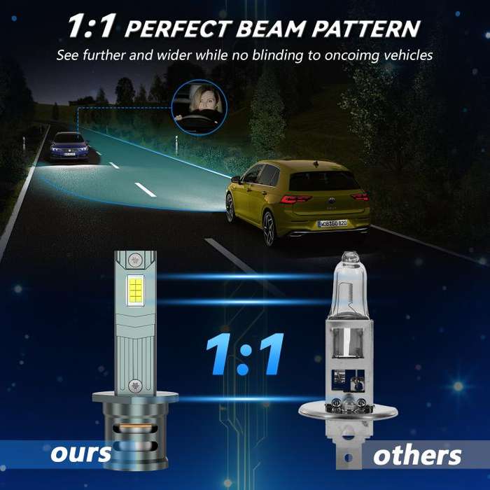 H1 1 Pair 32W 3200LM 6500K Car LED Headlight Bulb with Fan(Gun Metal)