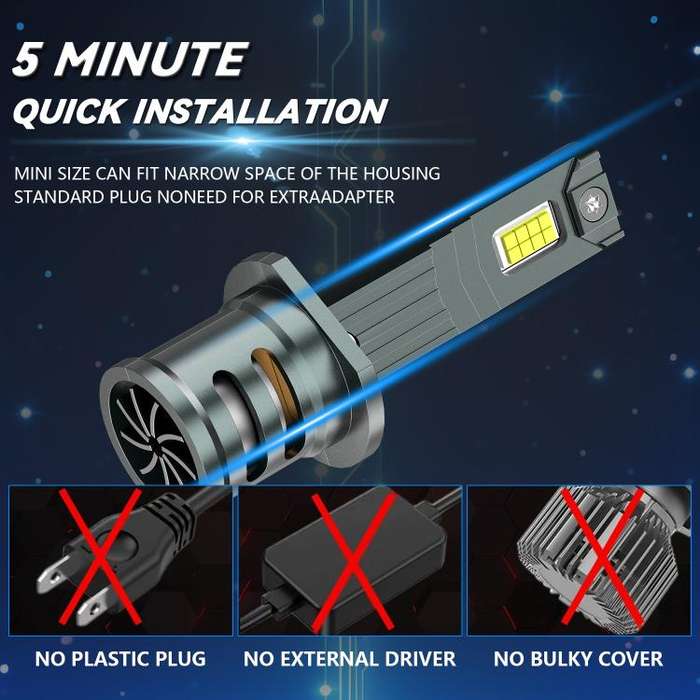 H1 1 Pair 32W 3200LM 6500K Car LED Headlight Bulb with Fan(Gun Metal)