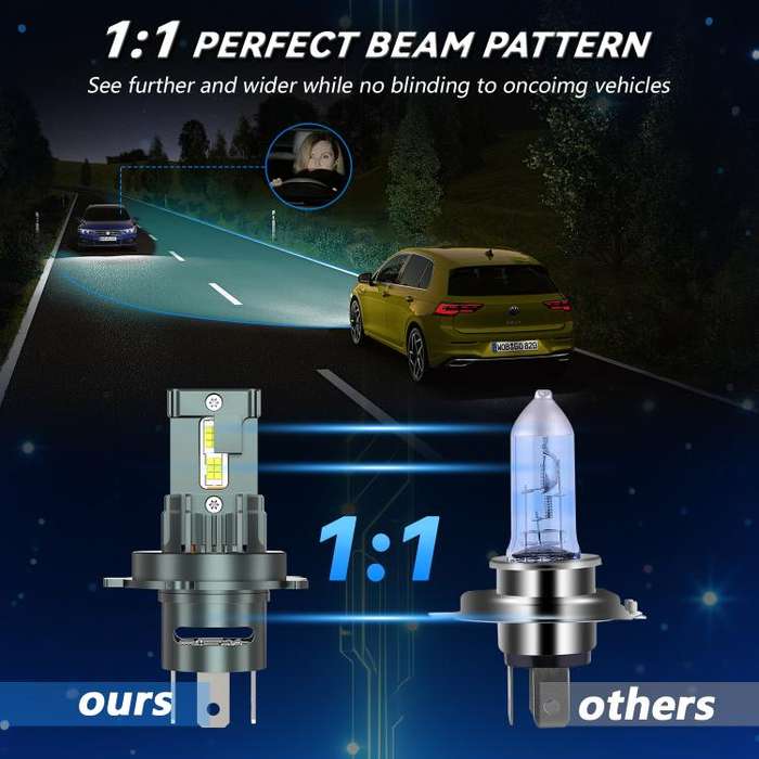 H4 1 Pair 32W 3200LM 6500K Car LED Headlight Bulb with Fan(Gun Metal)