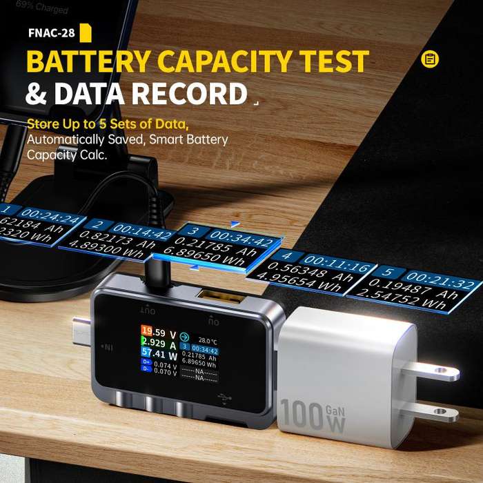 Fnirsi FNAC-28 Multi-function Type-C & USB Professional Grade Ripple Monitoring Tester