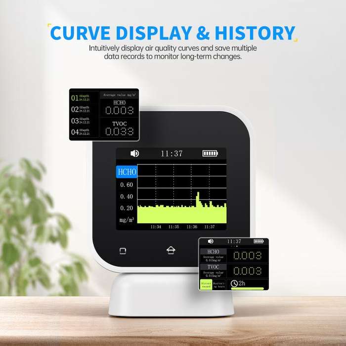 FNIRSI SFD?02 4 in 1 Indoor Air Quality Monitor