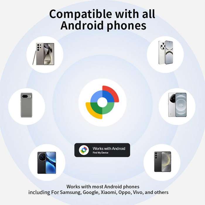 F8 Life Waterproof Air Location Tracker Anti-lost Device for Android Google Certified(White)