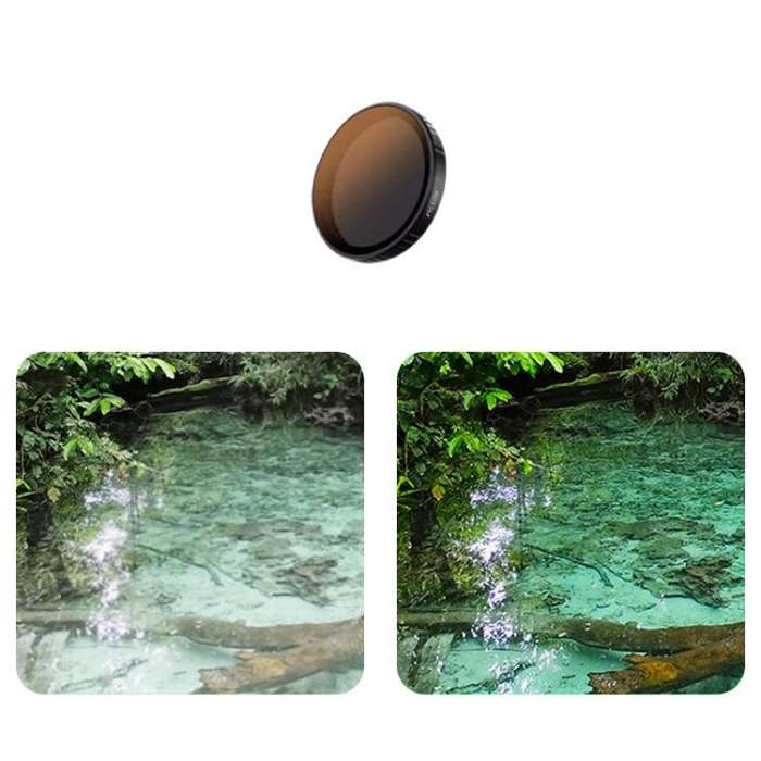 For DJI Action 5 Pro Camera Lens Filter, Filter:ND32PL