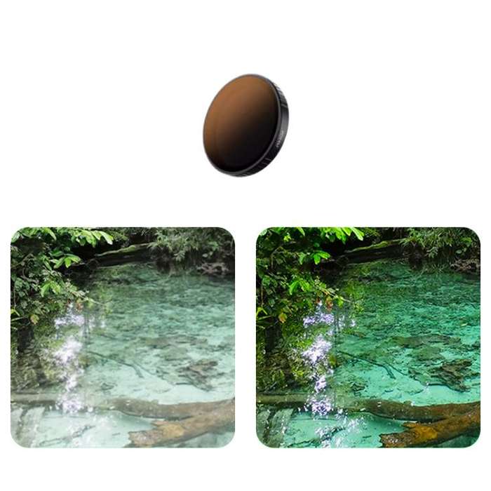 For DJI Action 5 Pro Camera Lens Filter, Filter:ND64PL