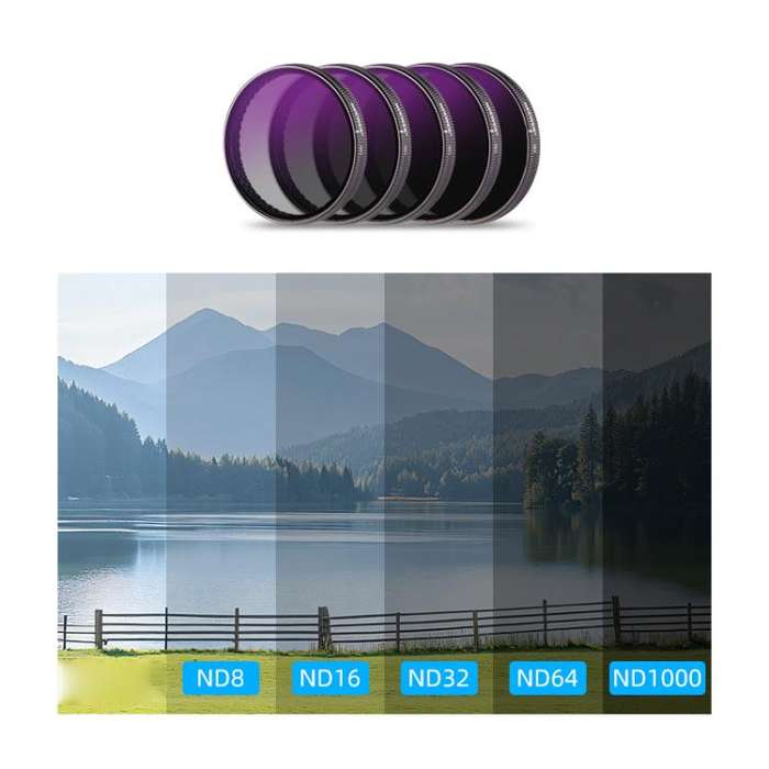 For DJI Action 5 Pro Camera Lens Filter, Filter:ND8