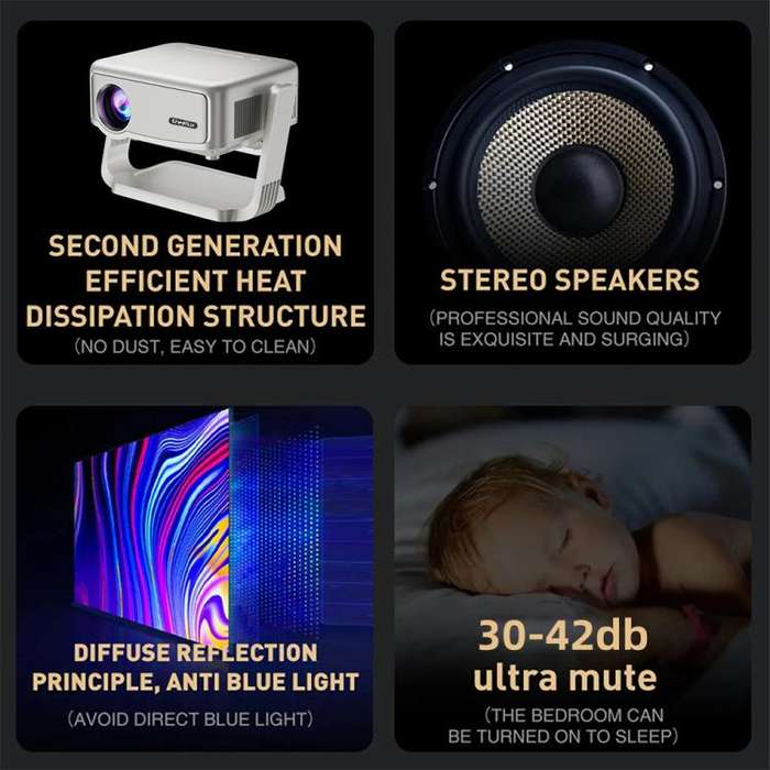 Cheerlux C6C Same Screen Version 1280x720P 180ANSI Bluetooth 5.1 Smart Projector, AU Plug, with G...