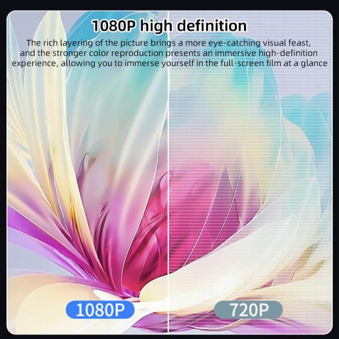 Cheerlux C58A1 Android Version 1920x1080P 650ANSI Smart Projector, AU Plug, with Front Display(Ta...