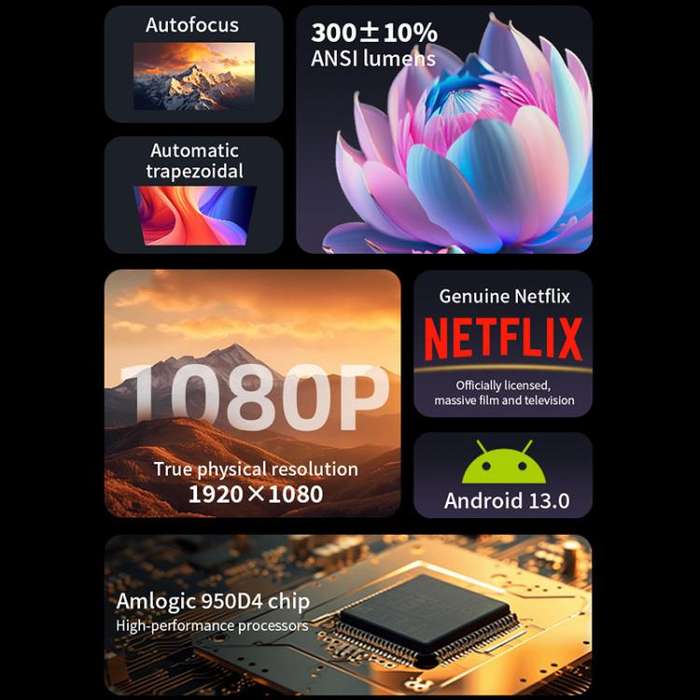 Cheerlux E2C Same Screen Version 1920x1080P 300ANSI Smart Projector, UK Plug(Black)