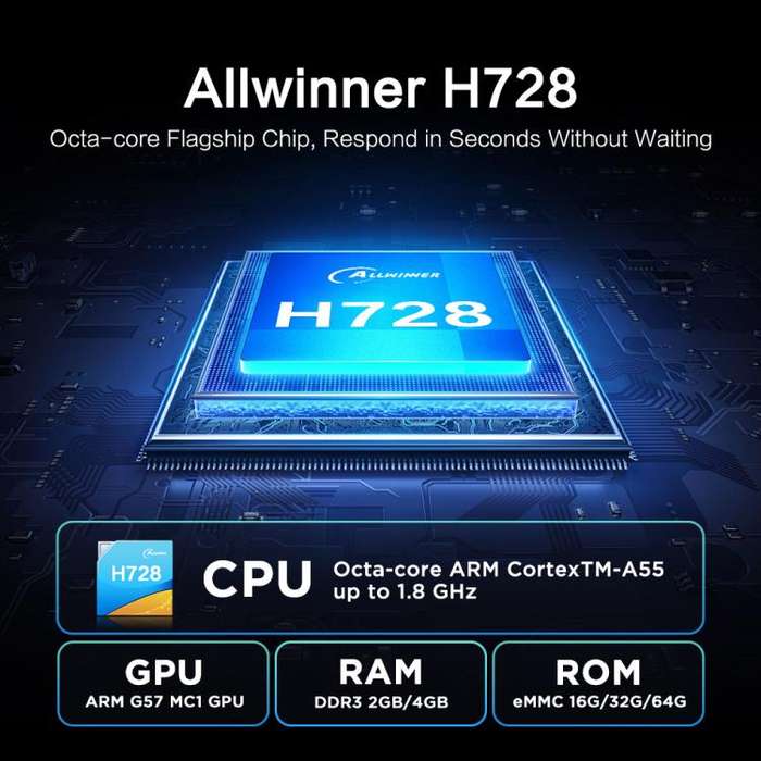 Tanix TX7 8K UHD Android 14 Smart TV Box with Remote Control, 2GB+16GB, Allwinner H728 Octa-Core(...