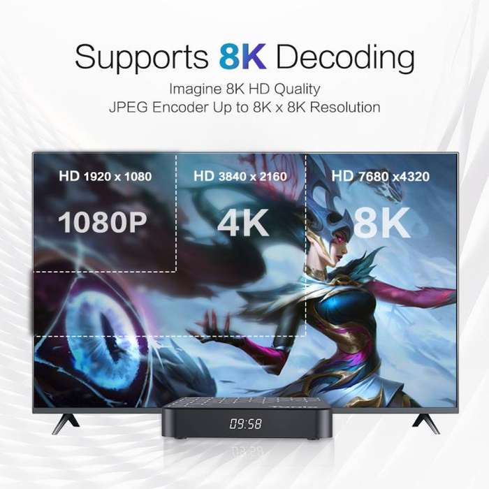Tanix TX7 8K UHD Android 14 Smart TV Box with Remote Control, 2GB+16GB, Allwinner H728 Octa-Core(...