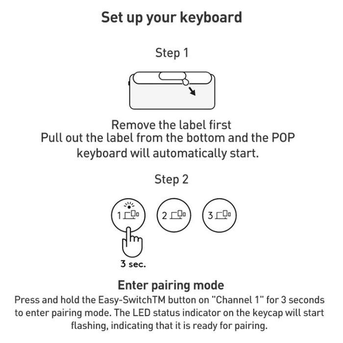 Logitech POP ICON KEYS Wireless Bluetooth Keyboard(Pink)