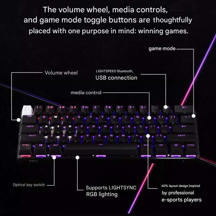 Logitech G PRO X 60 LIGHTSPEED Wireless Gaming Keyboard, GX-L Optical Switches(Black)