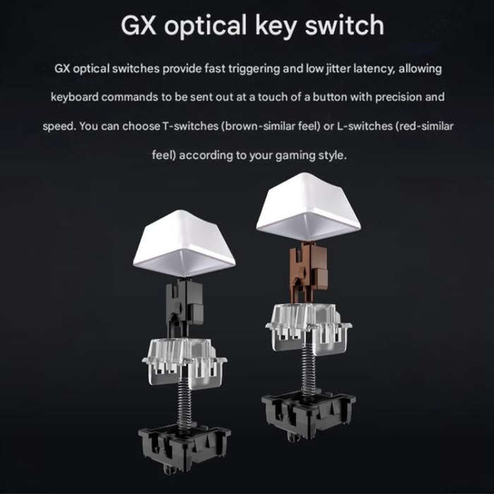 Logitech G PRO X 60 LIGHTSPEED Wireless Gaming Keyboard, GX-T Optical Switches(White)