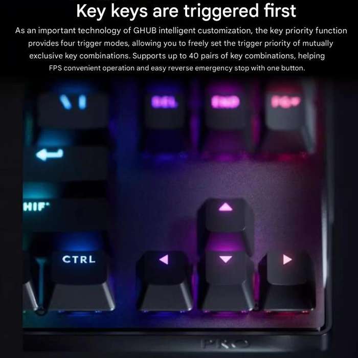 Logitech G PRO X TKL RAPID Magnetic Switches Wireless Gaming Keyboard(Black)