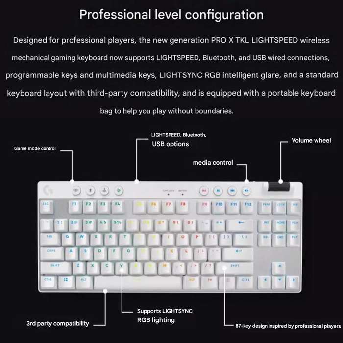 Logitech G PRO X TKL Wireless Gaming Keyboard, GX-L Mechanical Switches(Black)