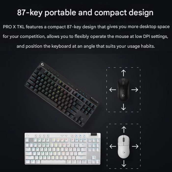 Logitech G PRO X TKL Wireless Gaming Keyboard, GX-T Mechanical Switches(White)