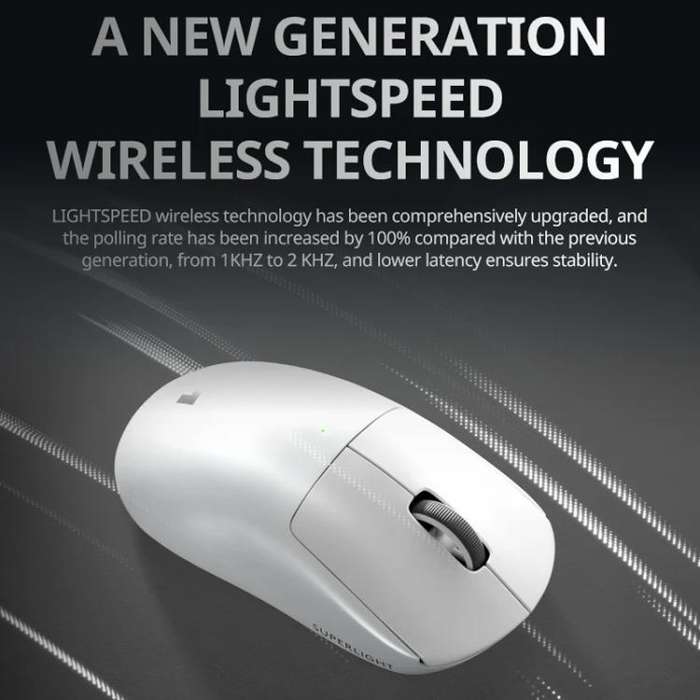 Logitech G PRO X2 Wireless Gaming Mouse(White)