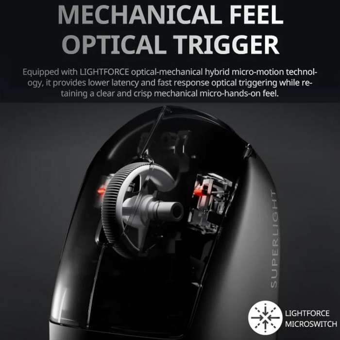 Logitech G PRO X2 Wireless Gaming Mouse(White)