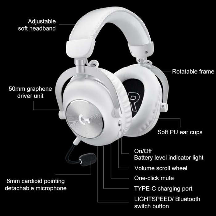Logitech G PRO X2 Bluetooth 2.4G Dual-Mode Wireless Gaming Earphone(Pink)